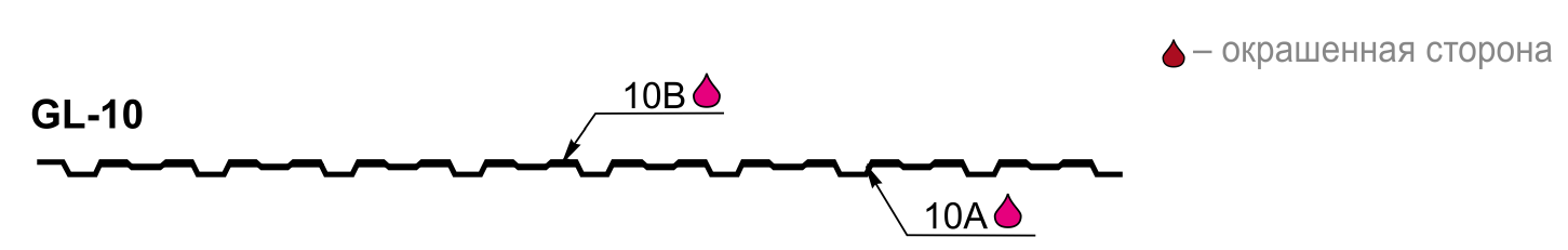 Чертеж профнастила GL-10