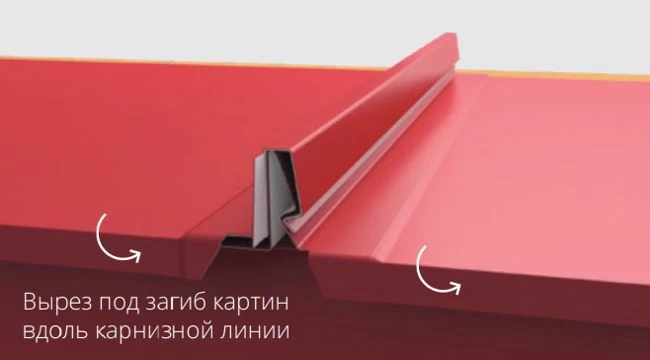 Вырез под загиб картин по карнизу