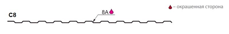Чертеж профнастила GL-8