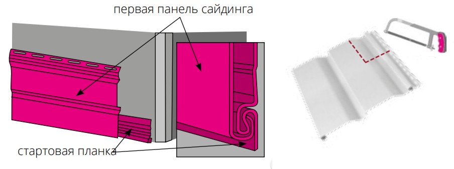 Как крепить доборные панели винилового сайдинга